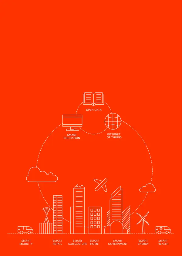 Nordic Smart Cities